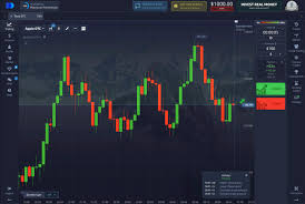 Memahami Indonesia Pocket Option dan Peluang Investasi Memahami Indonesia Pocket Option dan Peluang Investasi